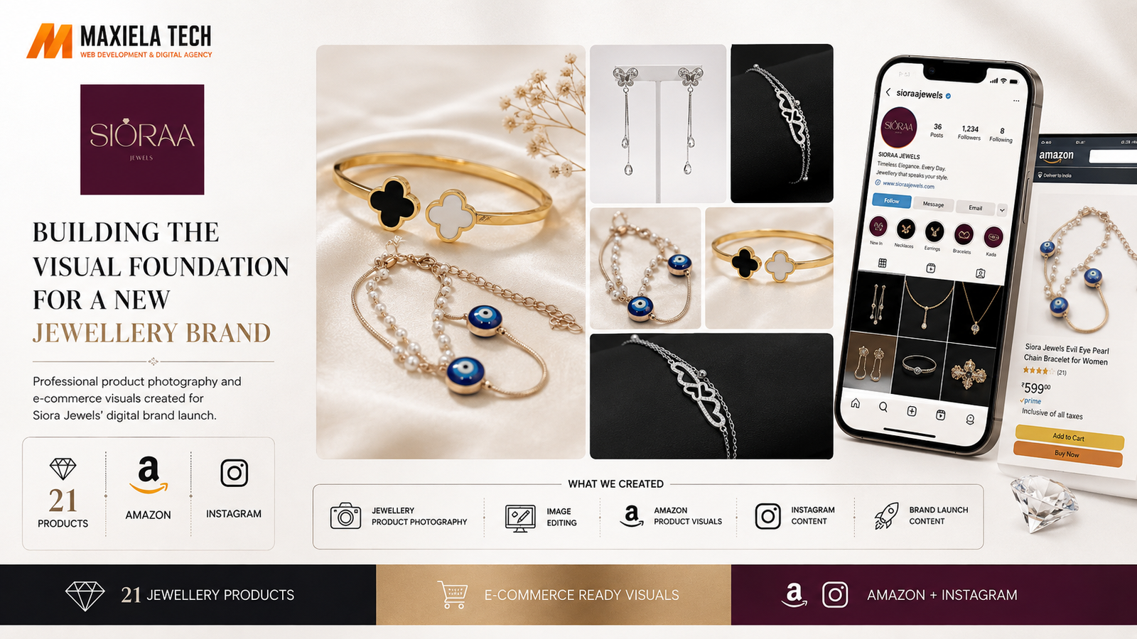 Siora Jewels