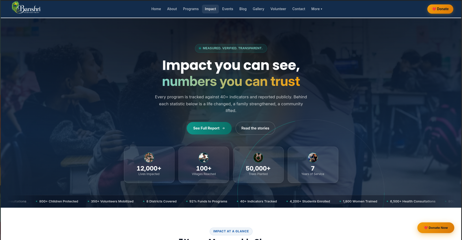 Bansari Charitable Trust - screen 2
